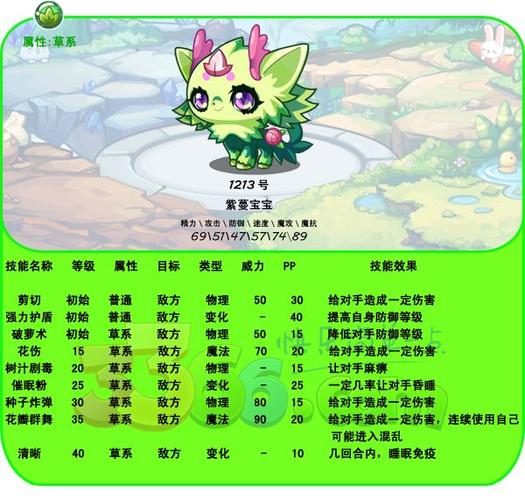 洛克王国里的独角兽紫藤是什么怎么提升