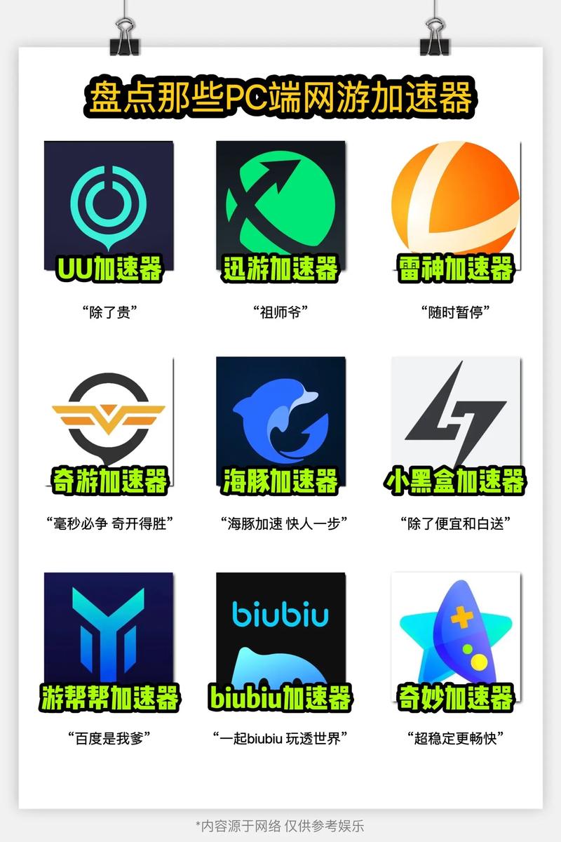 steam加速器哪个好一点