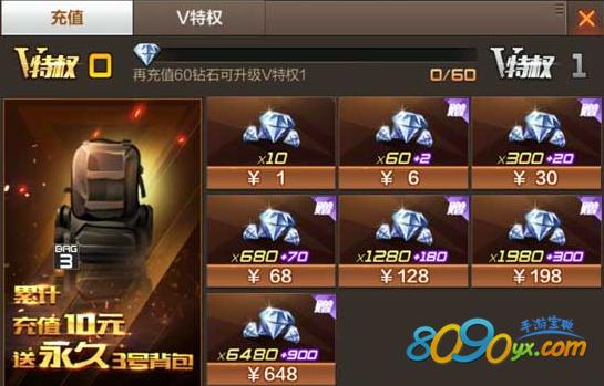 诸王之战VIP表?