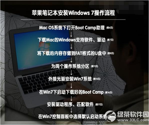 steam苹果，steam苹果笔记本可以下载吗？