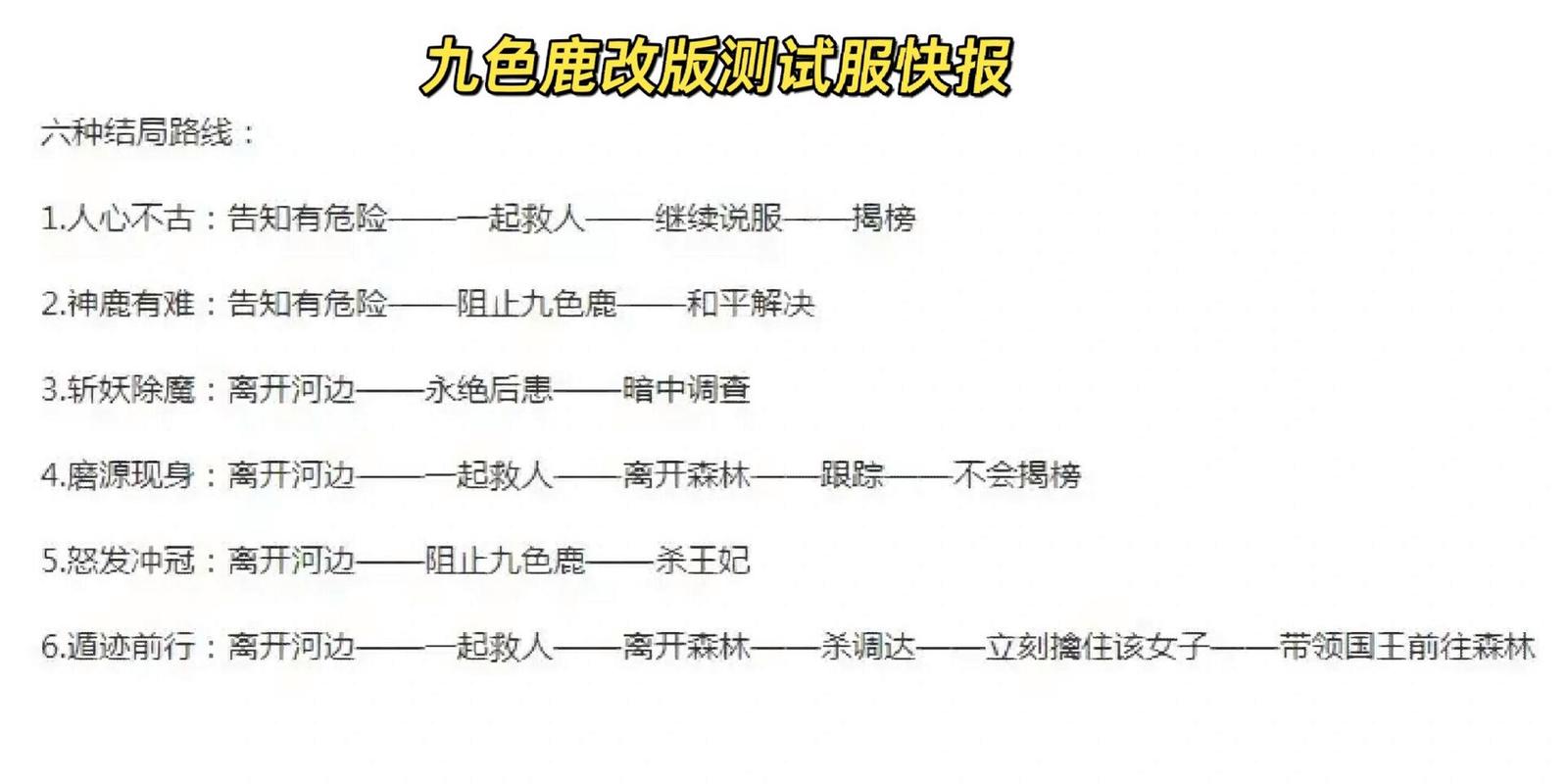 梦幻西游全剧情任务详细攻略