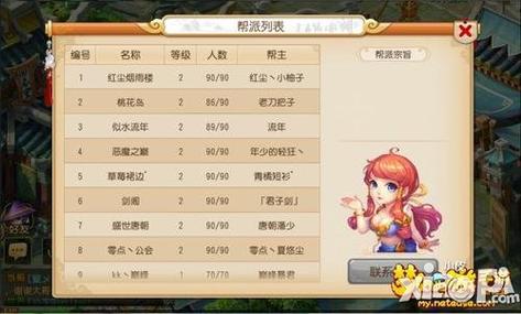 《梦幻西游》手游帮派竞赛玩法攻略