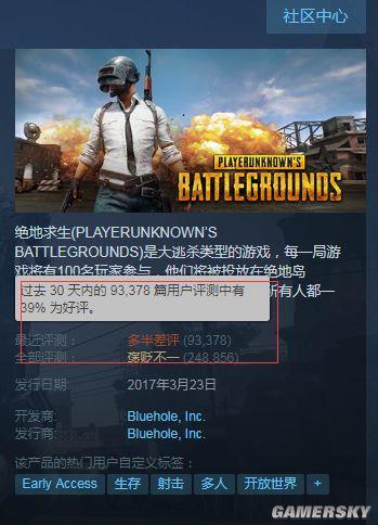 吃鸡steam游戏叫什么名字，吃鸡在steam里叫什么