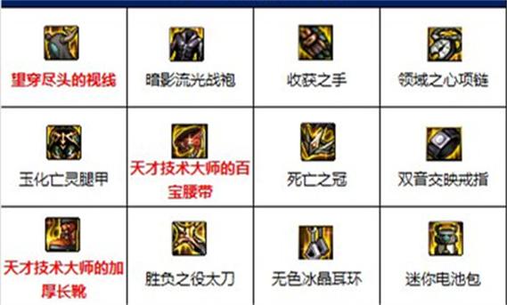 地下城与勇士审判装备，dnf审判者装备？