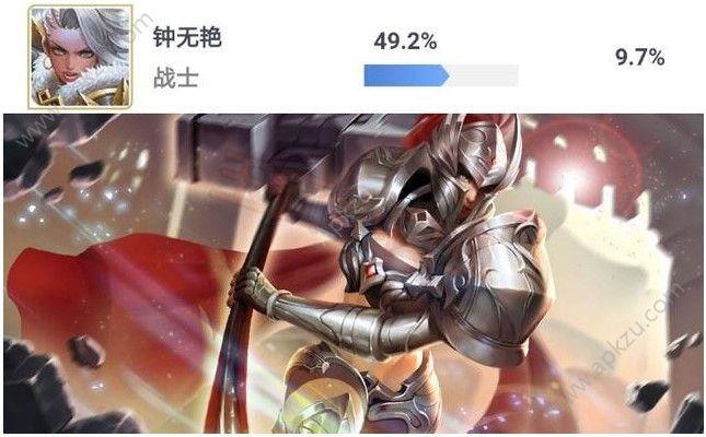 王者荣耀新版哪些英雄加强