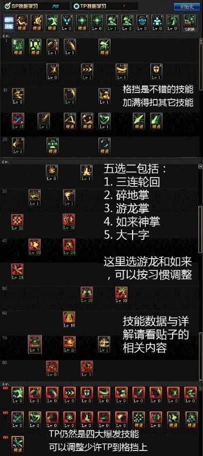 韩服地下城怎么连技能？地下城韩服最新职业排行？