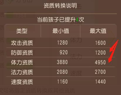 梦幻孩子2岁以后怎么养育