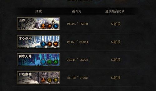 地下城与冒险新手怎么快速升级?地下城与冒险升级攻略!