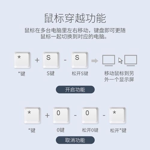 我有10台闲机器,想弄个DNF打金工作室,怎么起步,朋友给我弄了同步器和...