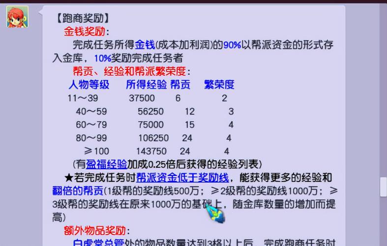 梦幻西游点卡是怎么消费的?