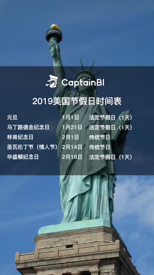复活节是几月几号