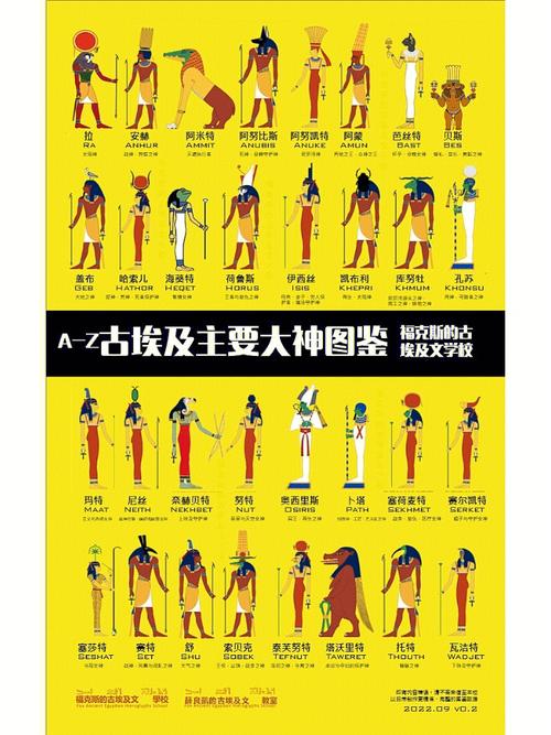 滚动的法老通过攻略，滚动的天空新关卡预告法老？