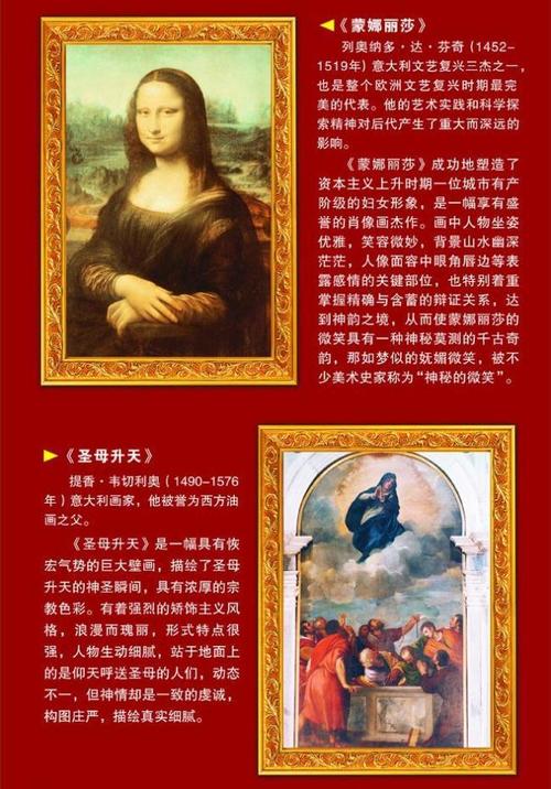 关于《蒙娜丽莎》的资料