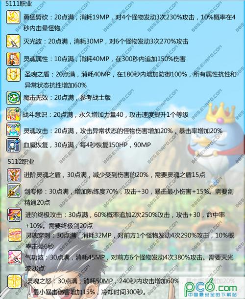 冒险岛职业技能是什么??