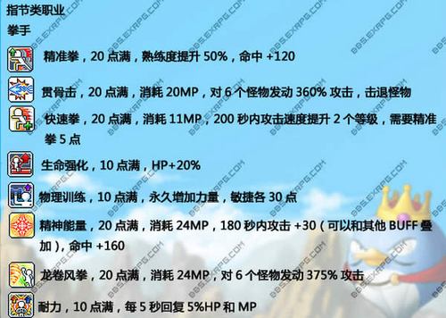 冒险岛所有职业加点技能