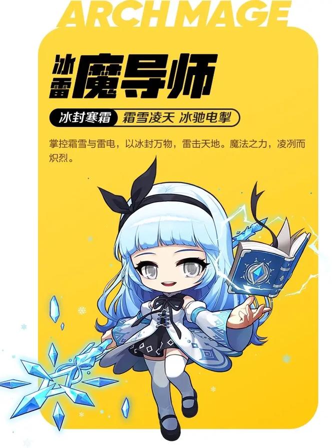 冒险岛英雄技能。