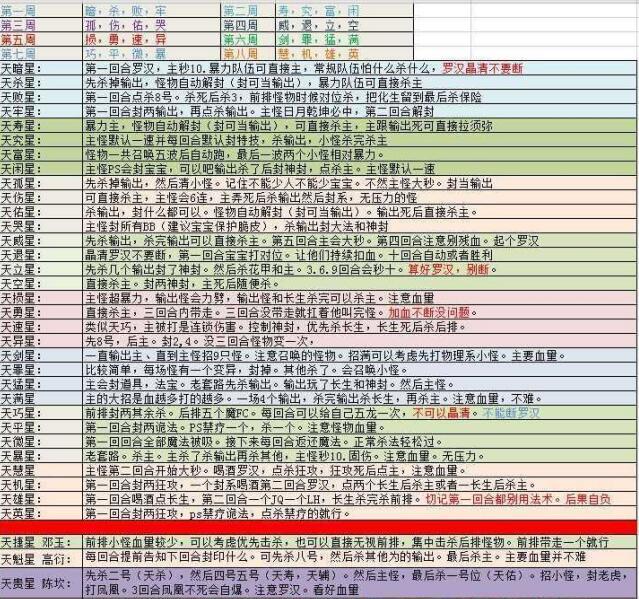 梦幻西游85剧情全攻略