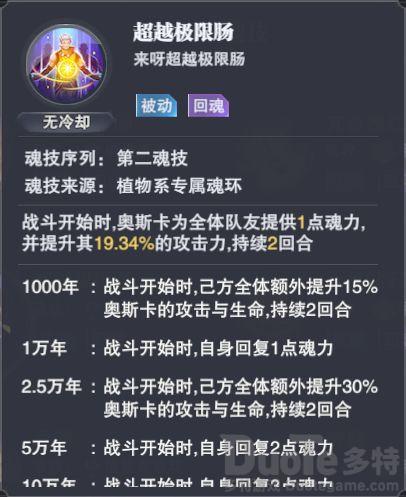 丛林法则老虎获得攻略？丛林法则通关攻略？