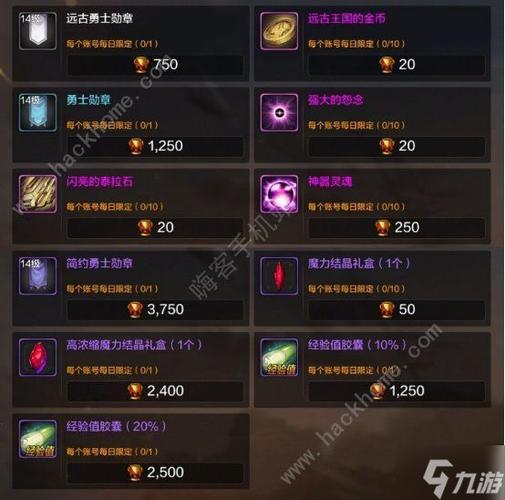 DNF艾肯副本一天可以打几次?一个角色可以爆多少个装备?总感觉打着打...