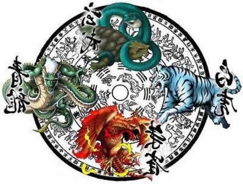 四圣兽东青龙、西**、南朱雀、北玄武各是哪些属性?为什么玄武防御高...