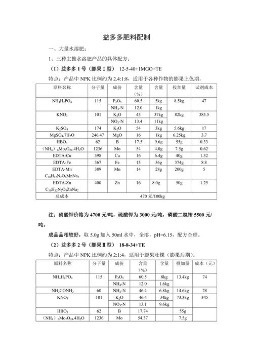 自制有机肥有哪些配方?
