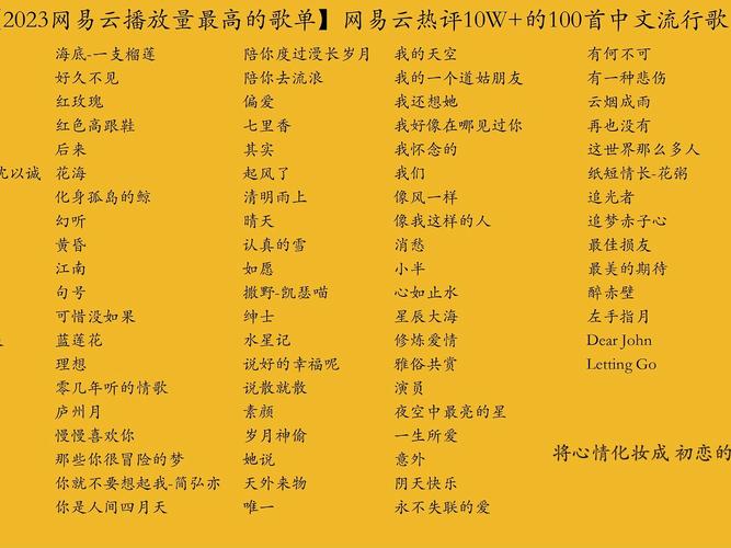 网易云听歌排行是怎样的?哪首歌最火?