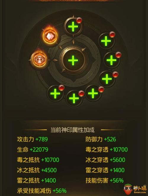 大天使之剑。。为什么多重穿透箭打出来的伤害没有五重箭高?