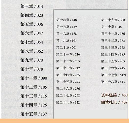 海底两万里目录
