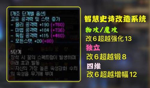 dnf锻造和强化哪个好