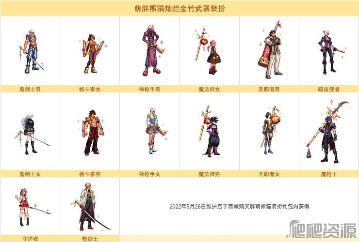DNF武器幻化怎么弄?