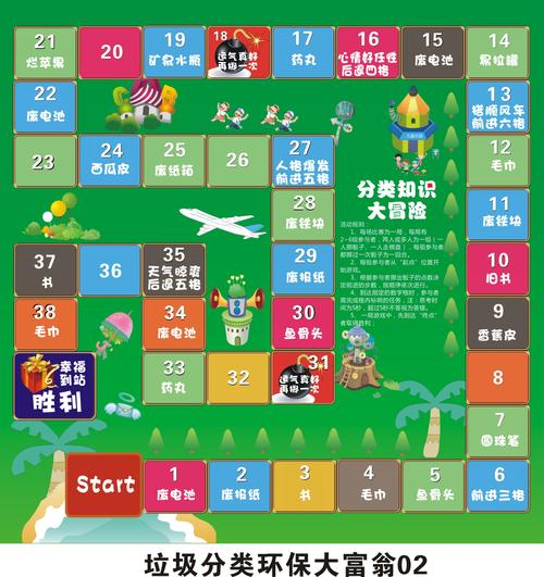 大富翁9新手上手指南介绍_大富翁9新手上手指南是什么