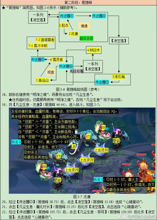 求梦幻西游的攻略