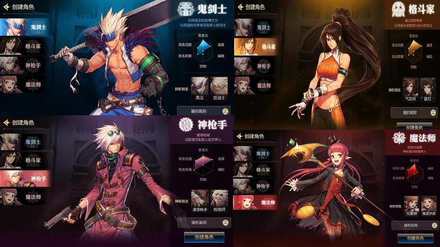 dnf什么职业适合平民长期玩