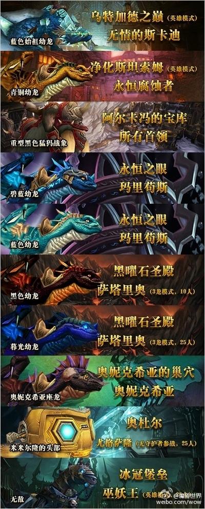 wow部落专属摩托能领了吗？wow部落专属摩托能领了吗现在？