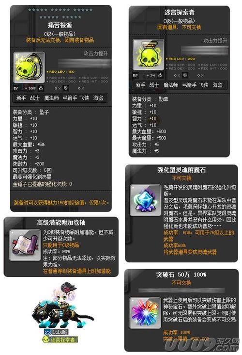不思议迷宫机械系称号有哪些