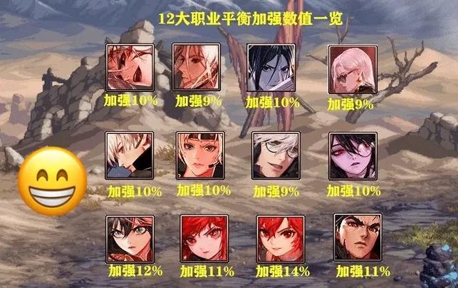 地下城手游哪个职业最好玩