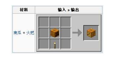 我的世界南瓜灯怎么做?