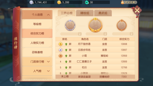 梦幻西游3d法宝任务攻略图(法宝任务流程介绍)「详细介绍」