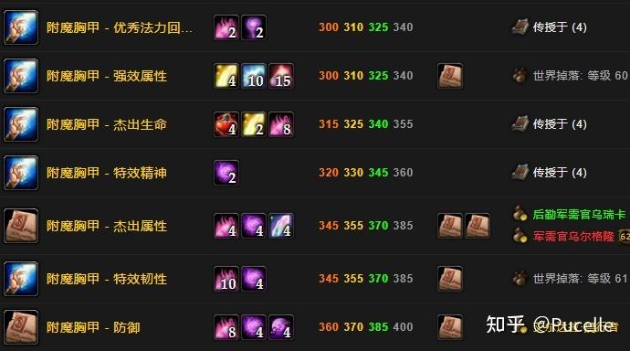 魔兽世界头部附魔22法术能量，tbc头部法系附魔？