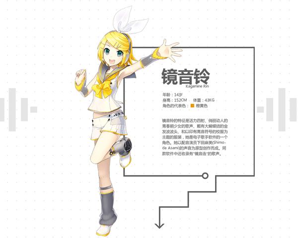 初音速手游人物角色指南？初音速什么时候上线？