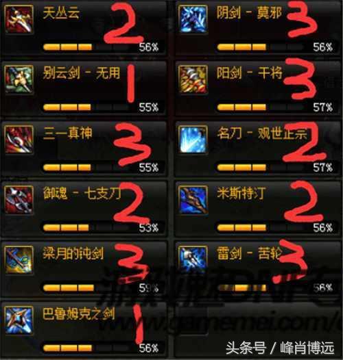 dnf85级的传说武器怎么得?需要做什么任务!