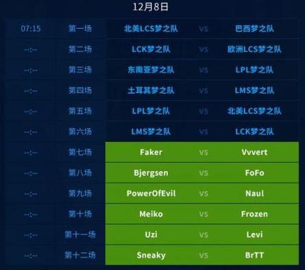 lol全明星赛的具体开始时间是什么时候?