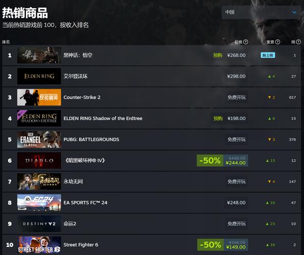 steam手机令牌怎么扫二维码