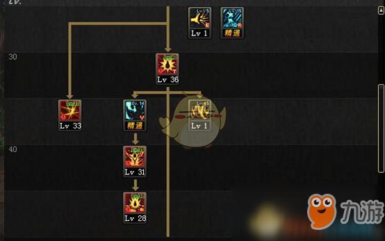 地下城与勇士中魔剑士站了狂战士怎么加技能点啊?