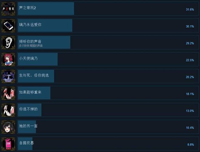 声之寄托sp怎么搜索关键词