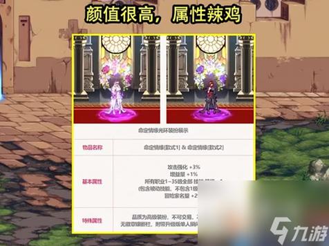 dnf包51套是什么意思