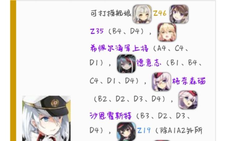 碧蓝航线异色格打捞攻略