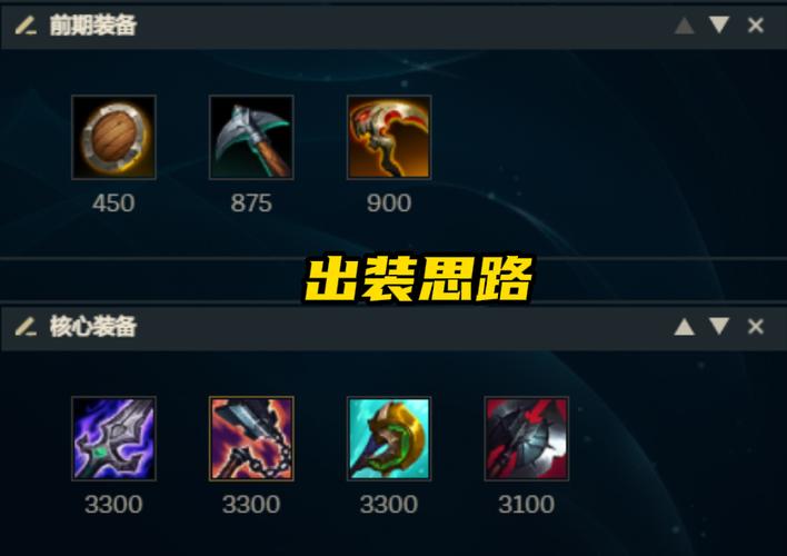 lol瑞文怎么出装？lol瑞文出装顺序2020？