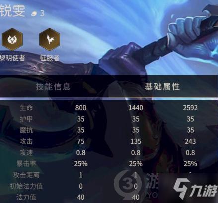 LOL6.12锐雯出装选择介绍_LOL6.12锐雯出装选择是什么