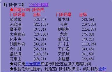 梦幻西游15门活动得东西和等级高低有关系?